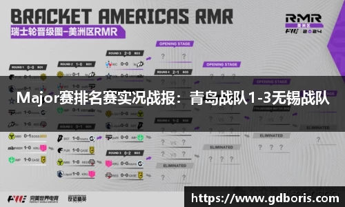 Major赛排名赛实况战报：青岛战队1-3无锡战队